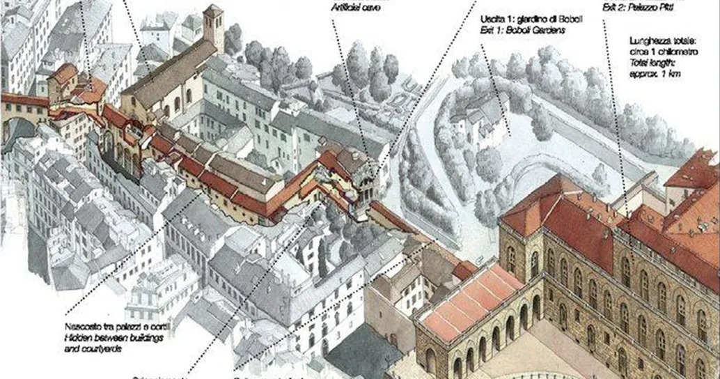 Riapre dal 2021 a Firenze il corridoio più celebre al mondo: il corridoio Vasariano