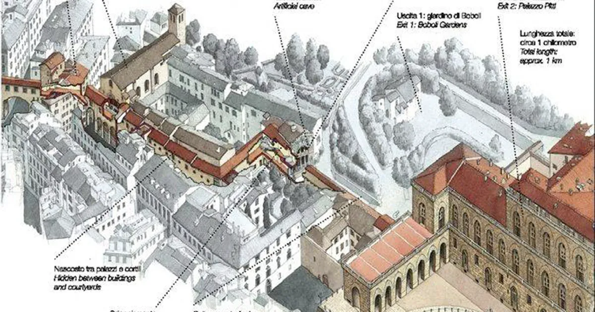 Riapre dal 2021 a Firenze il corridoio pi celebre al mondo il corridoio Vasariano