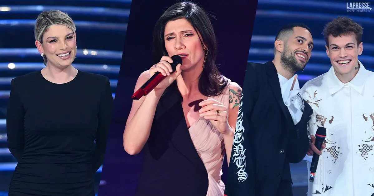 Sanremo 2022 chi sono i favoriti alla vittoria Ecco cosa dicono i bookmaker