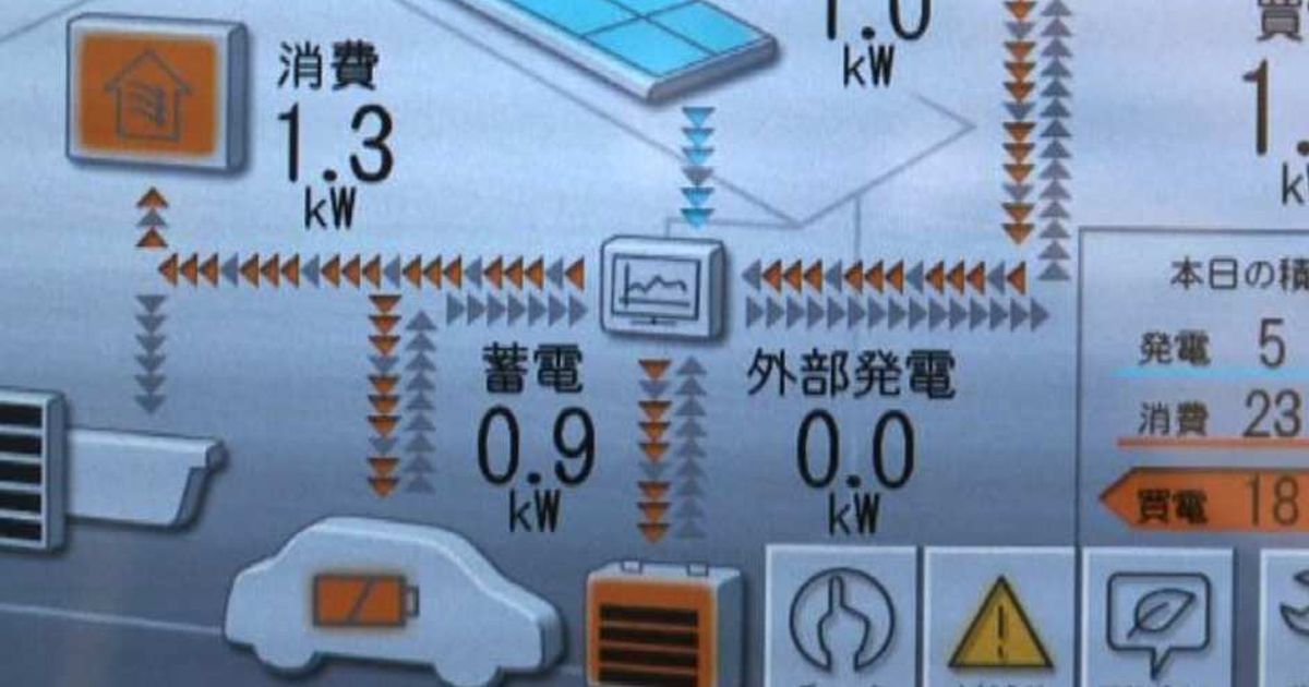 Video News 08/04/2015