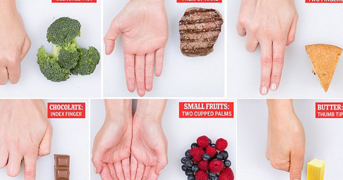 Bastano le mani per dirci quanto dobbiamo mangiare
