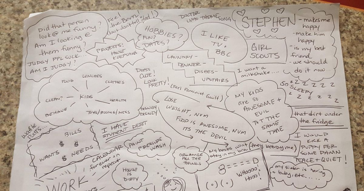 Esperimento? Lui chiede a lei di trascrivere su un foglio ciò a cui sta pensando. Ecco il risultato…