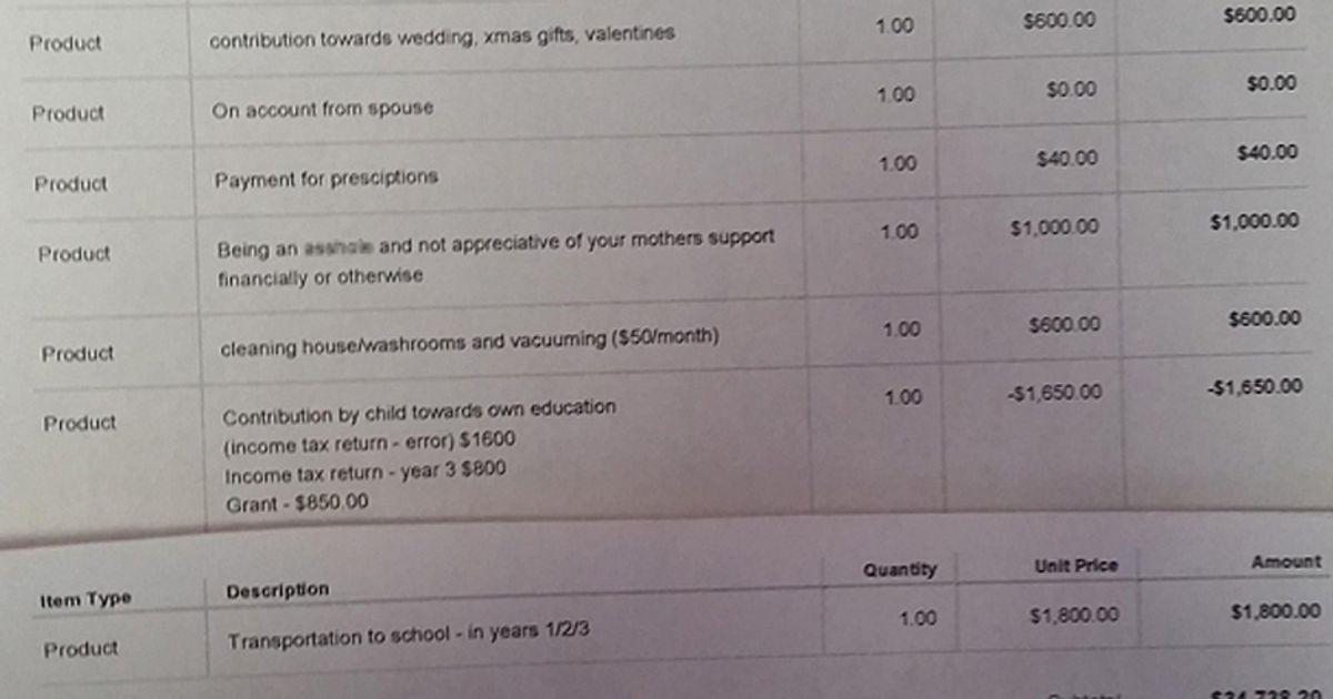 Vuoi vivere sotto lo stesso tetto di 8216mamm8217 Prego questo  il conto