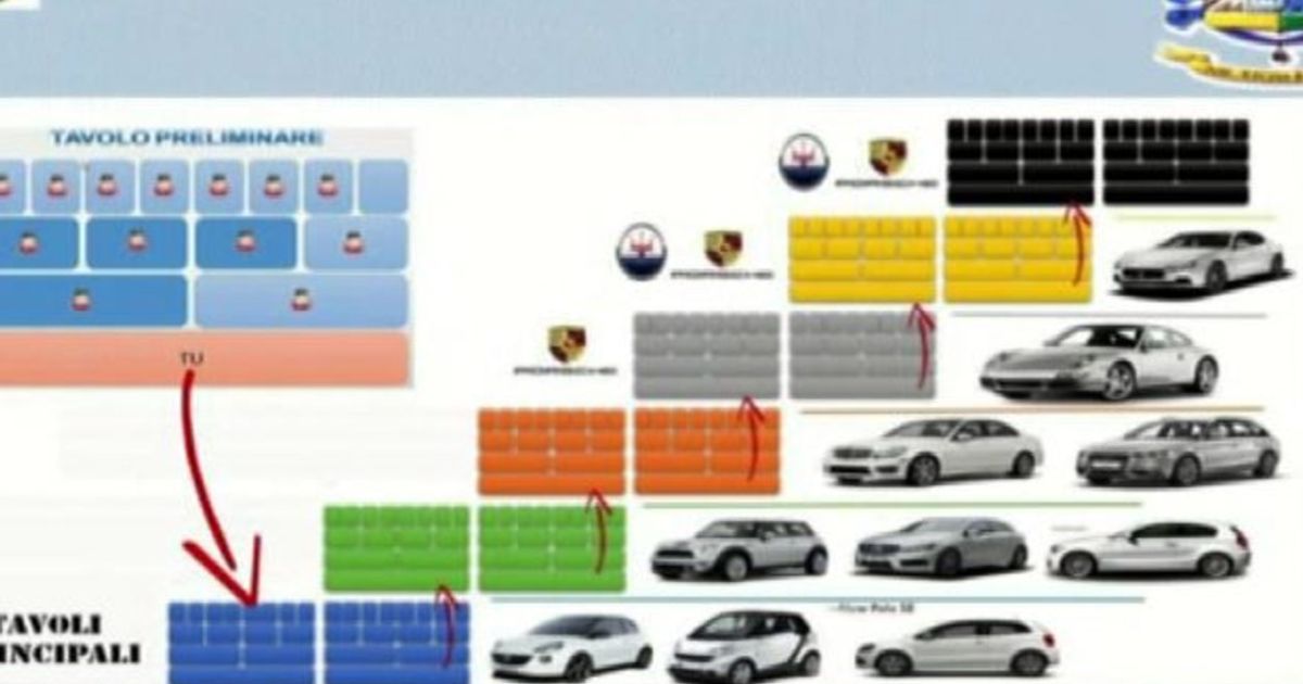 Biella, promettevano auto di lusso a prezzi modesti: 6 denunce