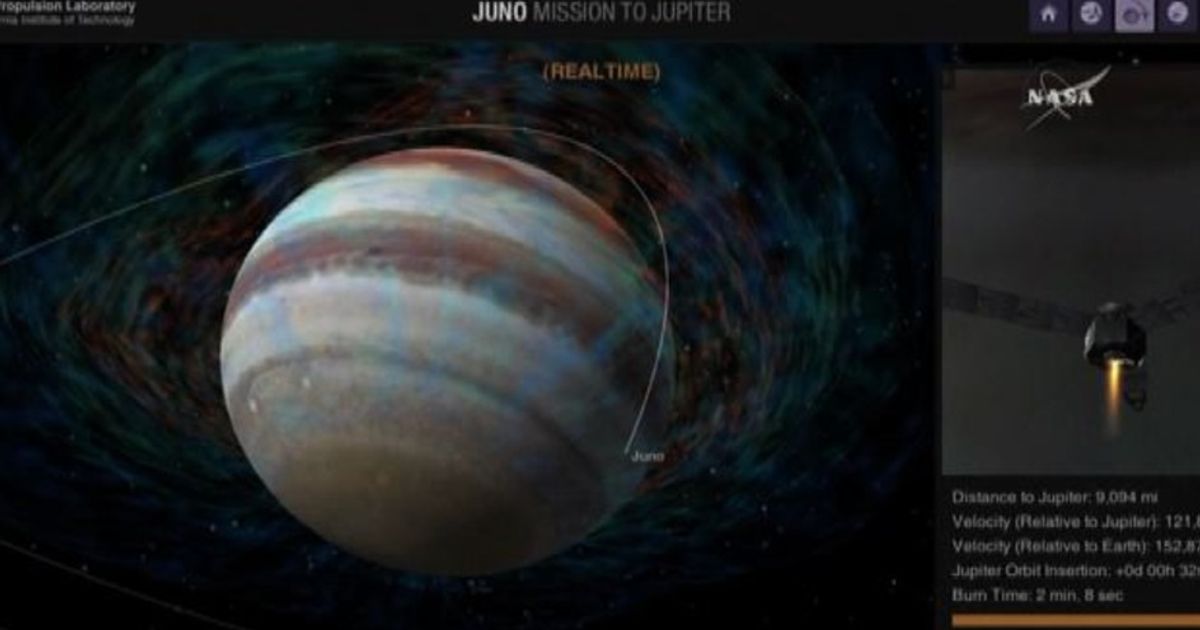 Missione compiuta: la sonda Juno è nell’orbita di Giove