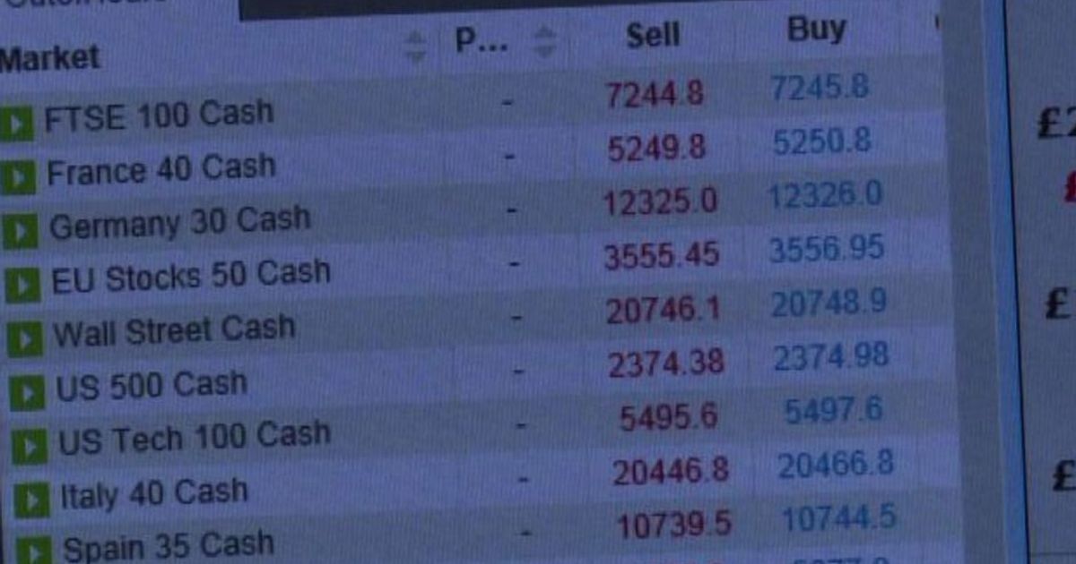 Sollievo sui mercati internazionali, puntano su Macron